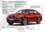 BMW X4 M40d 2018 года (WW)